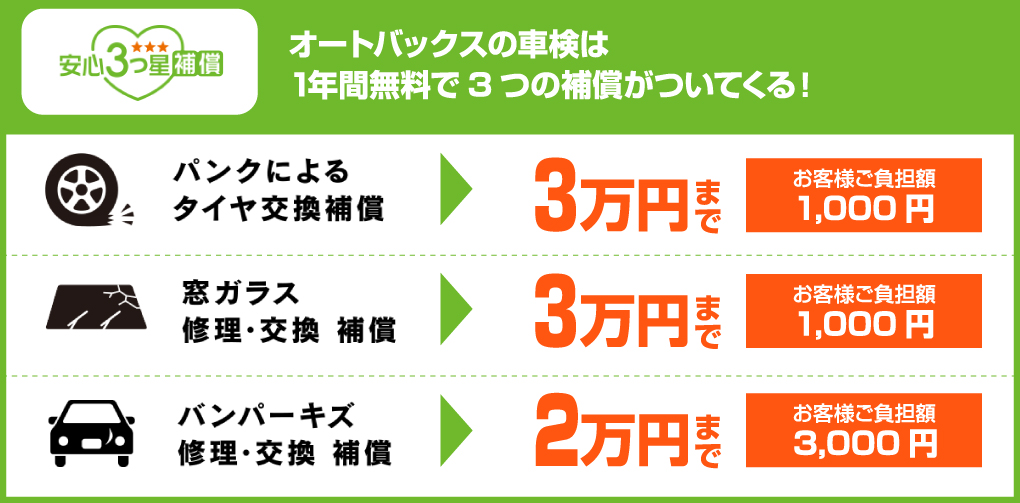 車検 板金 オートバックス 多摩境店